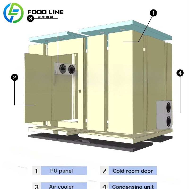Kontainer Penyimpanan Makanan  - Food Storage For Refrigerator ulasan dan harga