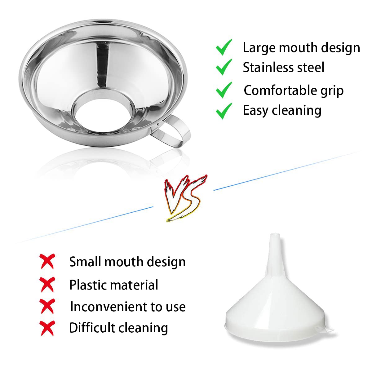 Corong Pengalengan Corong Baja - Mason Jar Wide Mouth ulasan dan harga